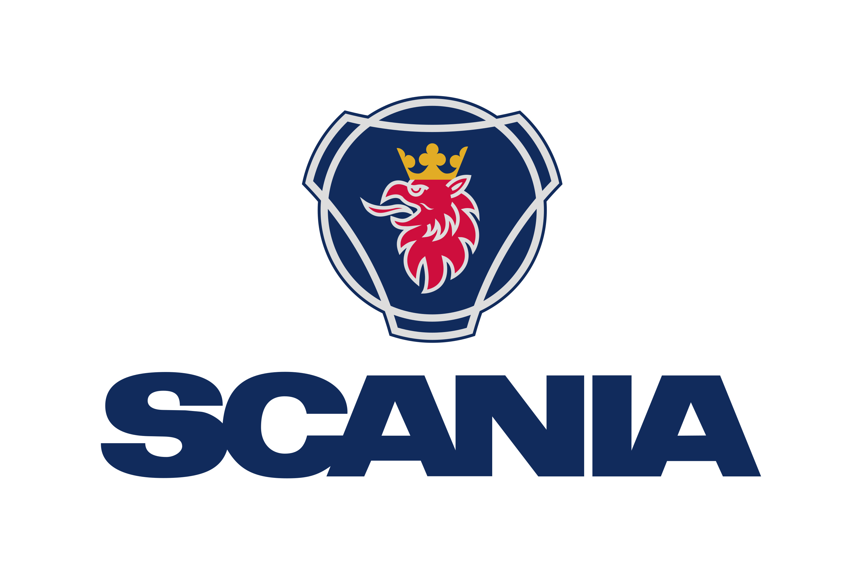 Scania